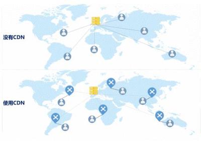 华为云助力北京互联网企业领跑5G新赛道