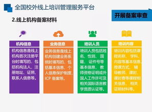 线上培训机构ICP备案启动 合规经营的关键一步