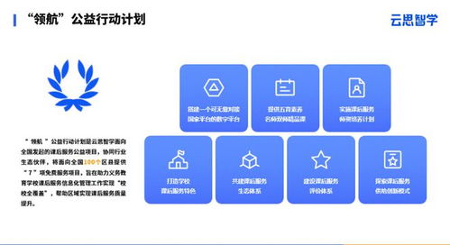 互联网教育创新周在京开幕 云思智学发布课后服务“领航”公益计划