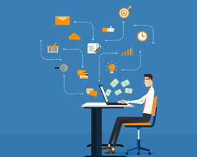 中小公司为何必须建立网站和提供互联网信息服务