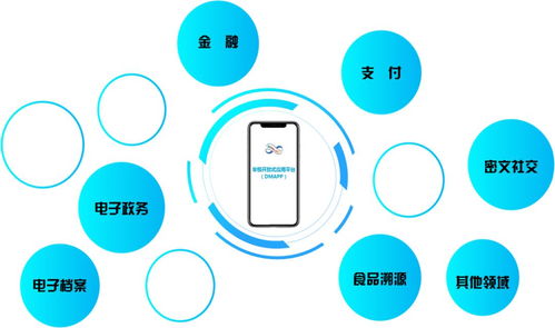 零极引爆互联网最大变革 去中心化服务器系统与信息服务的未来